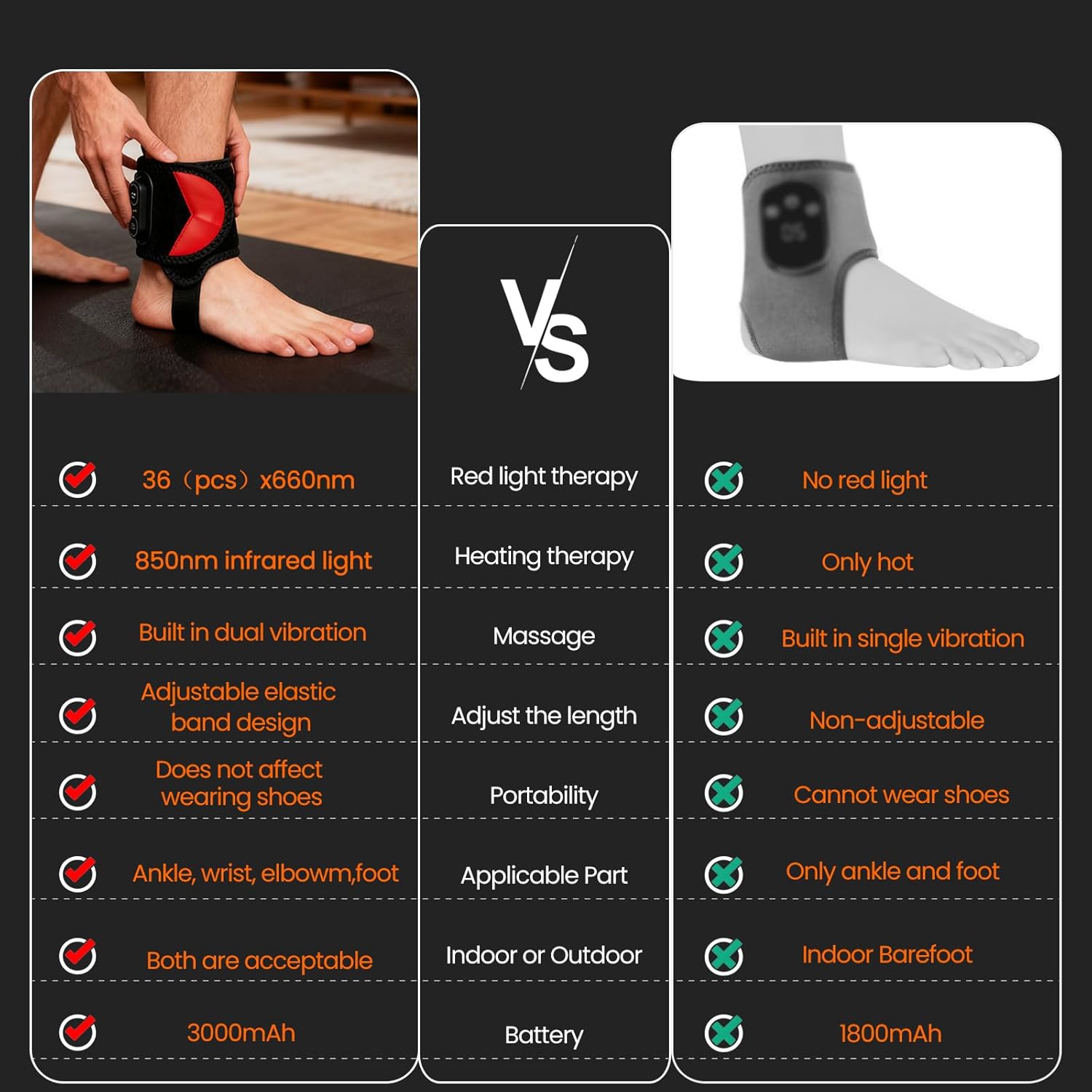 Cordless Red Light Therapy for Ankle Massager Heating Pad, 660nm Red & 850nm Infrared Light Therapy Wrap with Vibration & Heat, 3000mAh Rechargeable for Ankle Wrist Foot Arch Comfort (Black)