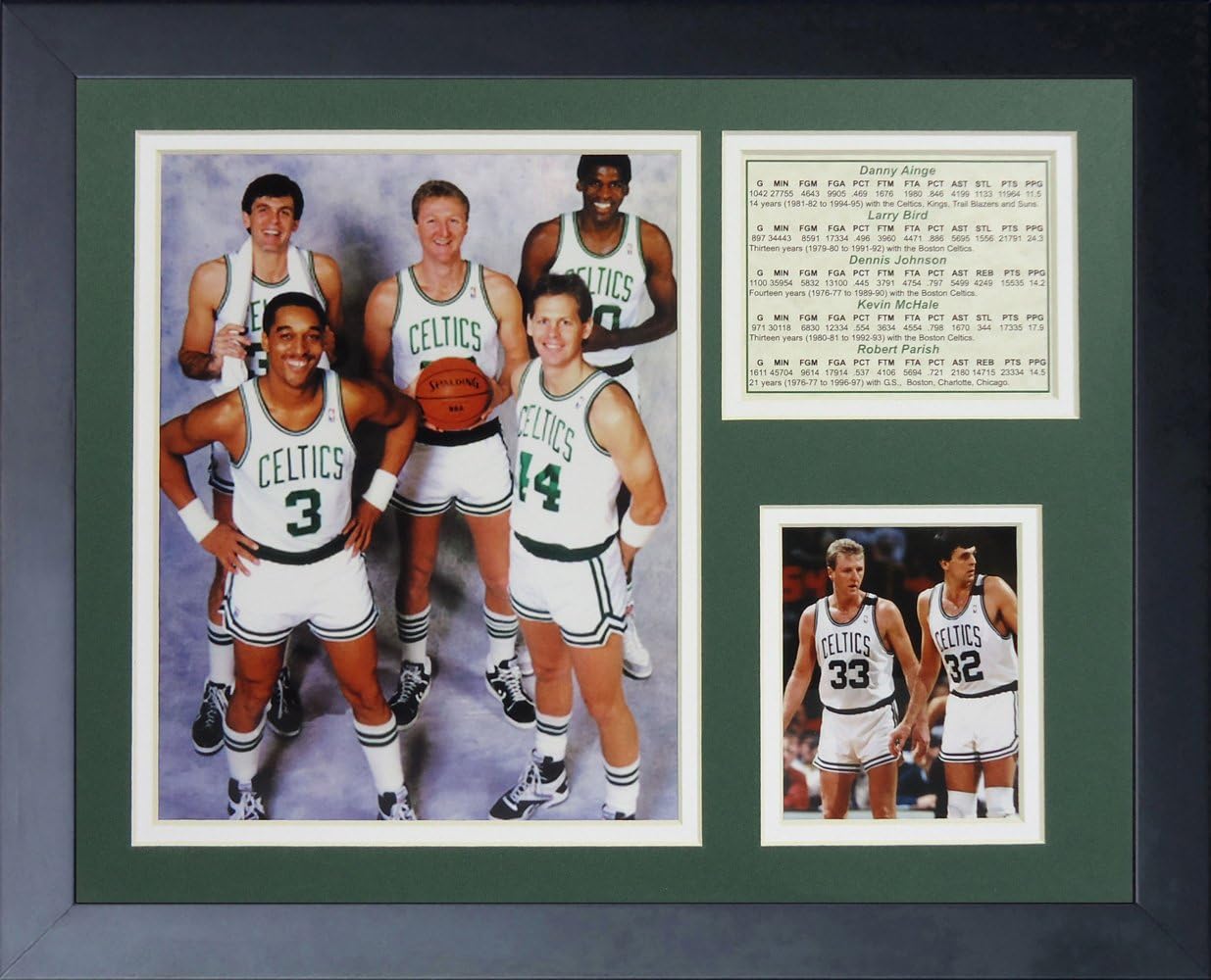 Legends Never Die Boston Celtics 1980's Big Five Collage Photo Frame, 11" x 14", (12316U)