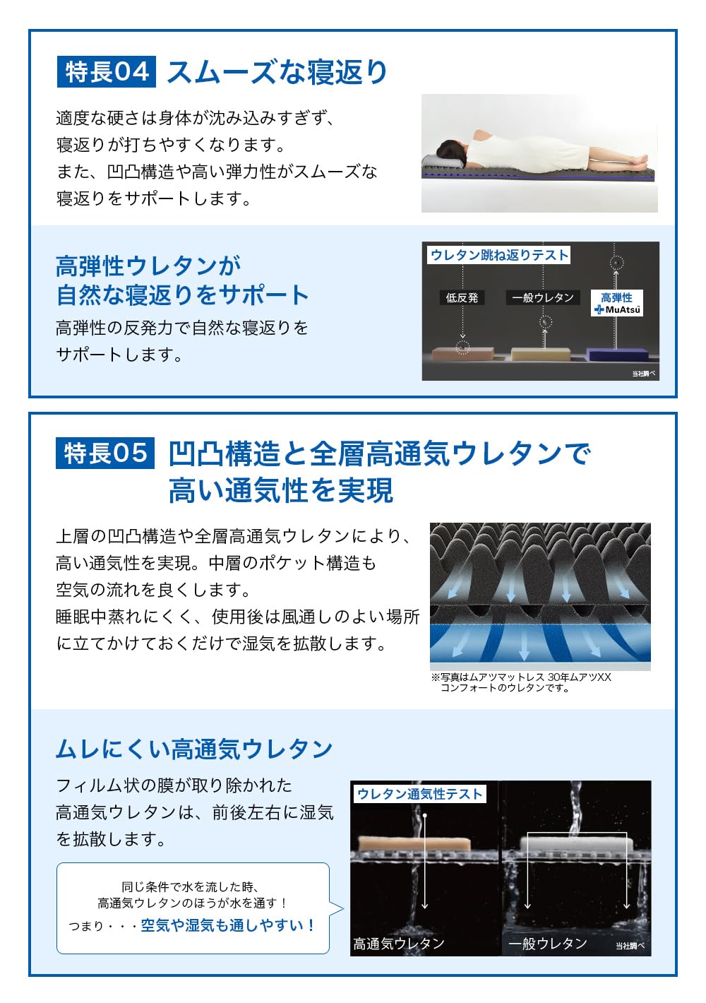 Amazon｜【除湿シートプレゼント対象】昭和西川 30年ムアツ マットレス