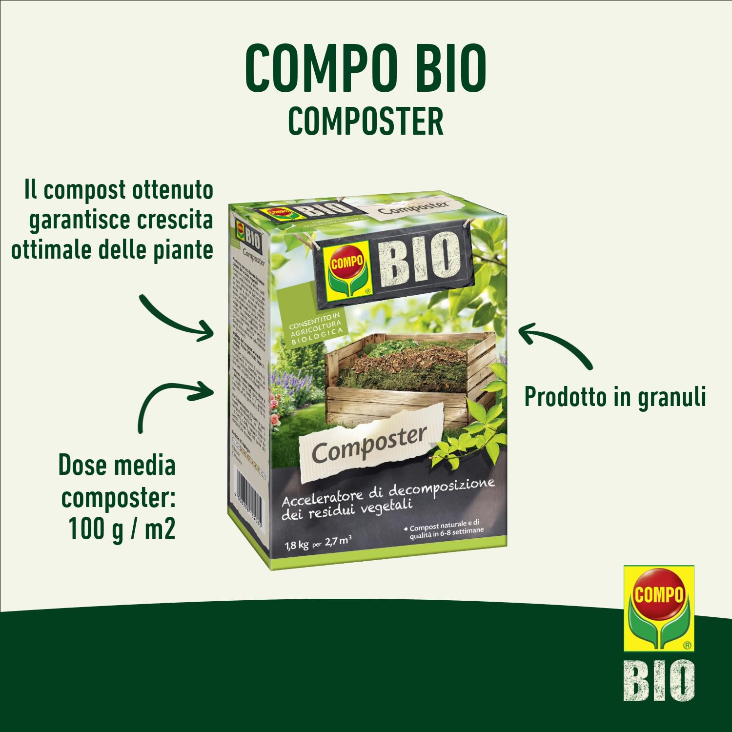COMPO BIO Composter, Plant Residue Decomposition Accelerator, 1.8 kg :  Amazon.com.be: Garden
