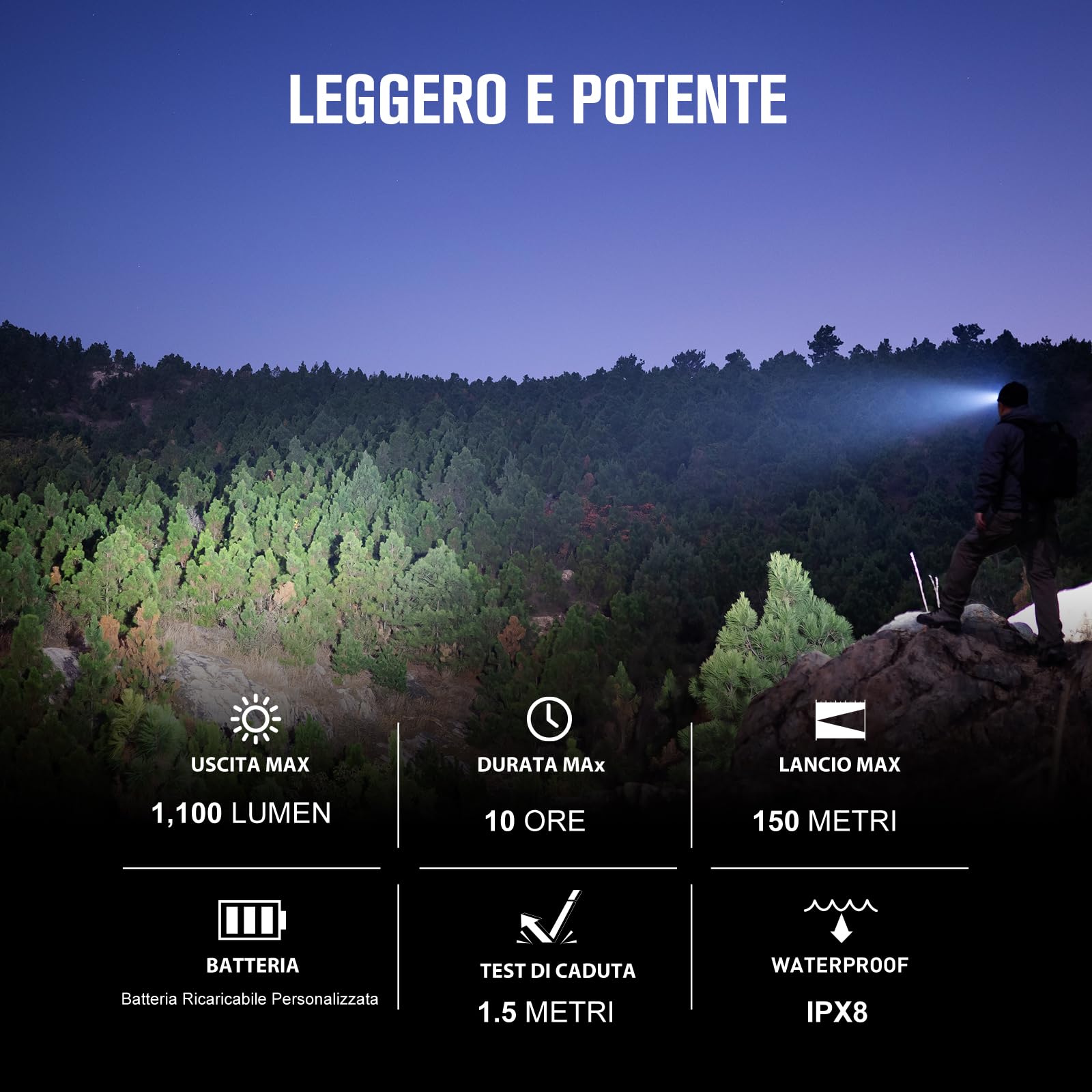 OLIGHT Perun 2 mini Lampada Frontale LED 1100 Lumen Torcia Elettrica Ricaricabile 5 Livelli di luminosità, Regolabile a 180° per Corsa, Jogging, Campeggio, le segnalazioni di emergenza (Nero CW)