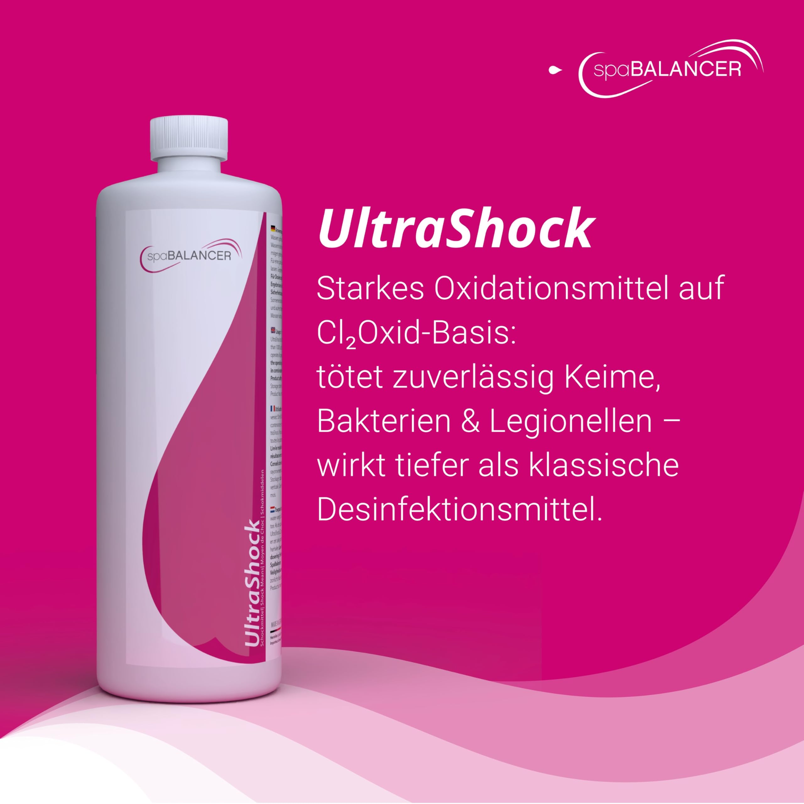 SpaBalancer Whirlpool Starter Set – Komplettes Wasserpflege Set für Whirlpool & Swim Spa – chlorfreie Spa Pflege, UltraShock, pH Minus, FilterClean, Pooltester – Cleverkauf