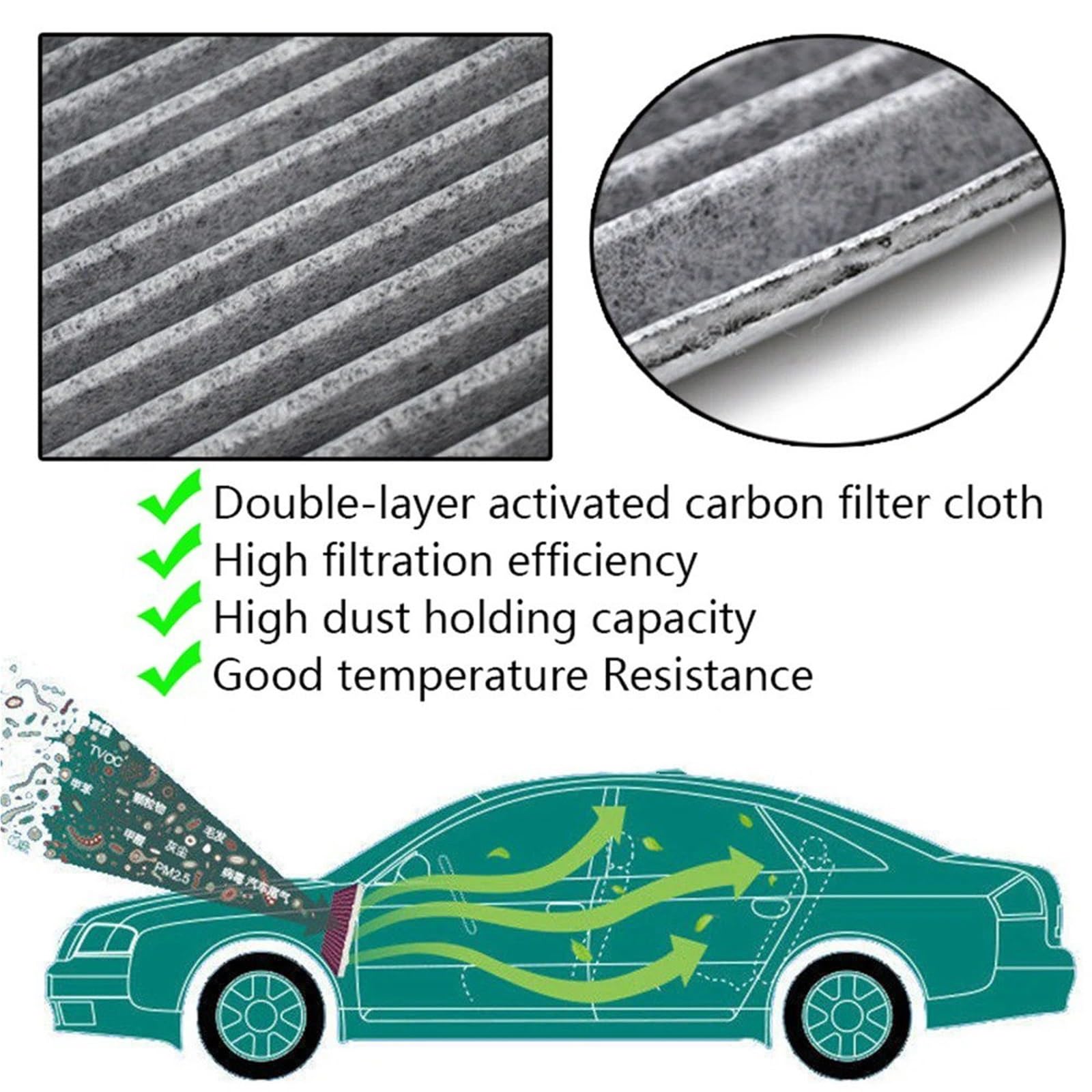Filtre d’Habitacle Pour Opel Pour Vauxhall Pour Astra J Filtre À Air D'habitacle Pollen
