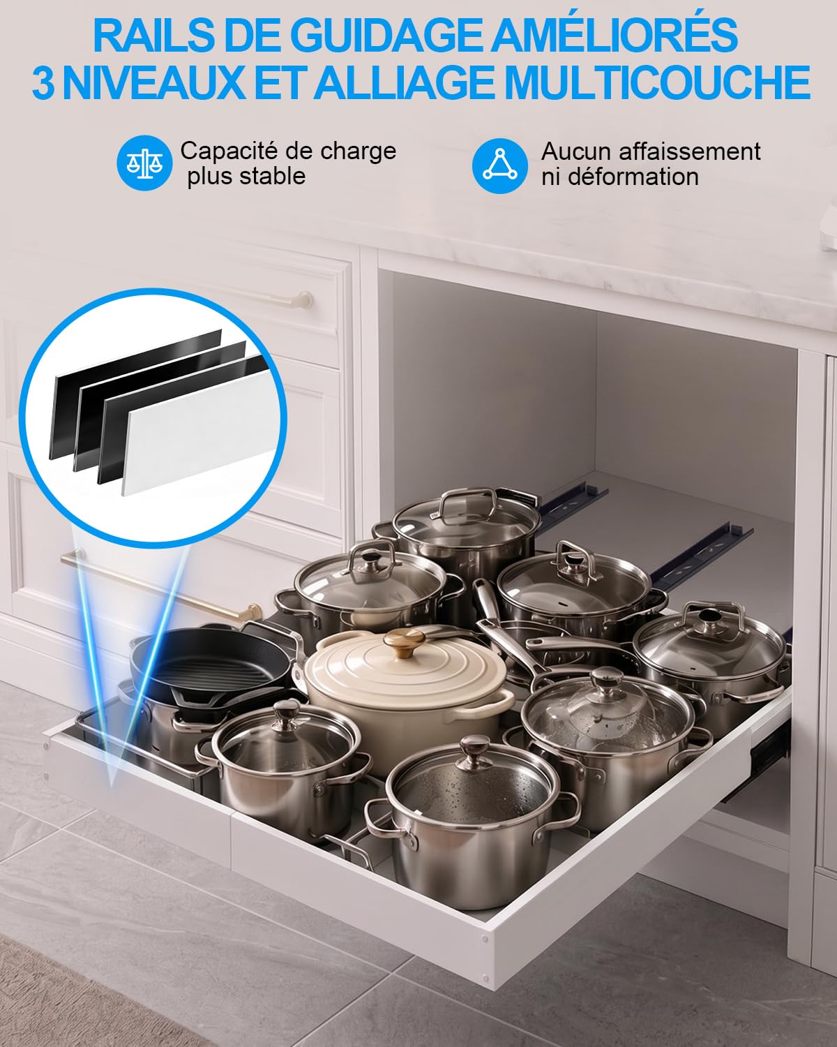 Lot de 2 Tiroirs Coulissants Cuisine,4 Directions Tiroir Coulissant Placard | Largeur 30–49 cm, Profondeur 42–55 cm, Charge 40 kg, Montage Sans Perçage ou Vissé, pour Placard de Cuisine, Blanc