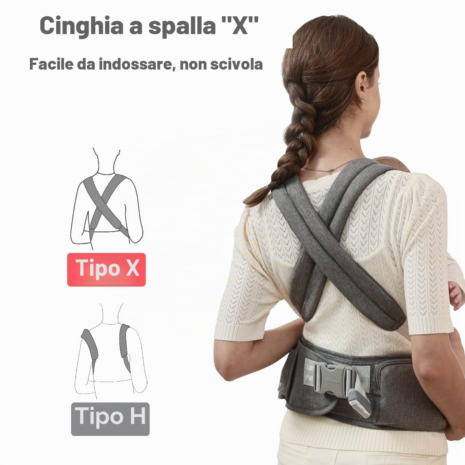 SUNVENO Marsupio Ergonomico/trasporto Bambini 3 In 1 - Marsupio Neonato Regolabile E Traspirante, Marsupio Con Seggiolino/marsupio Con Sedile Anca, 0-36 Mesi, 0-20 Kg（Nero）