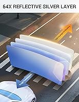 Vista 3 de Proadsy 2025 - Parasol para parabrisas actualizado con ajuste personalizado para Nissan Rogue 2014-2020, protector plegable de 4 capas