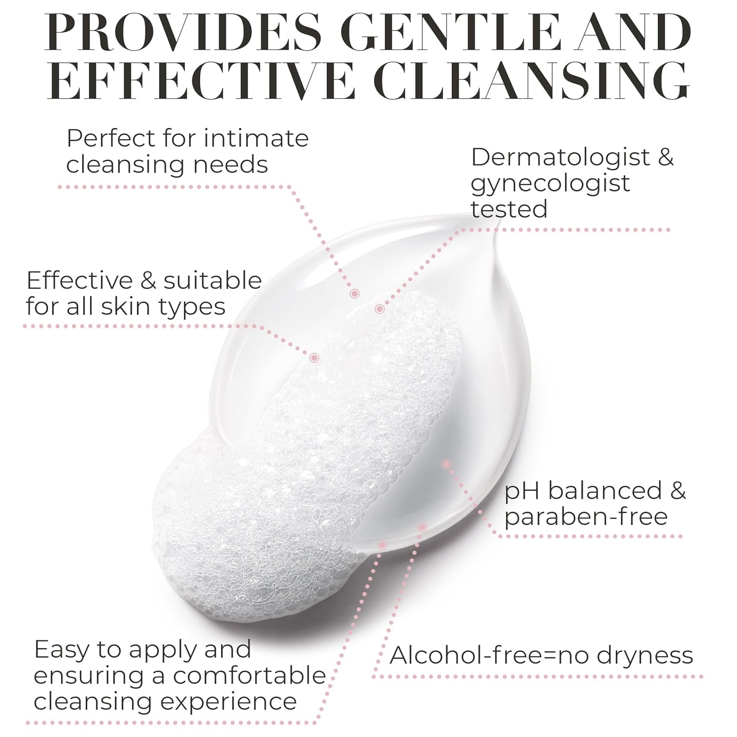 Hydro GYN Vaginal Moisturizer | Long-Lasting Dryness & Discomfort Relief | Estrogen & Hormone Free | 10 Pre-Filled Applicators I Pre and Post Menopausal + Feminine Wash