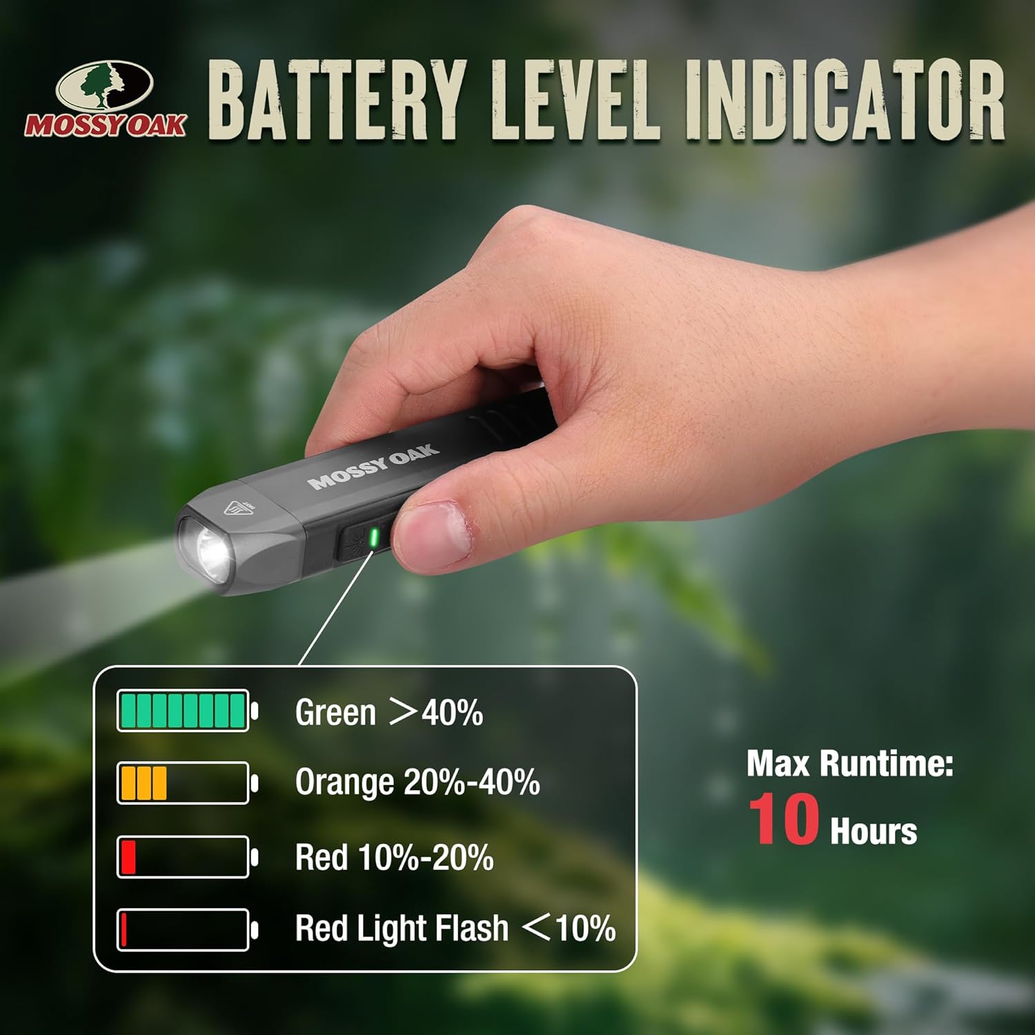 Mossy Oak Rechargeable Flat Flashlight, 1200LM Pocket Work Light with Red Light, Magnetic Base & Clip, Slim 5-Mode LED Flashlight for EDC, Outdoor & Home Use - Gray