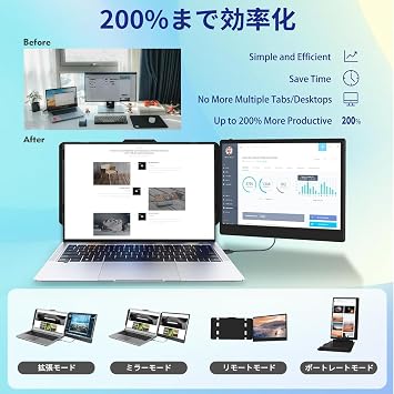 Dual Display Double Monitor, 120% RGB 75% NTSC Ultra Wide Color Gamut, 14-inch FHD Dual Screen Computer Expander, 1080P IPS Laptop Display Expander Dual Screen, PC with 13-17.3 inch USB-C/HDMI Port, Compatible with Windows/Mac/Android/Switch/PS 5