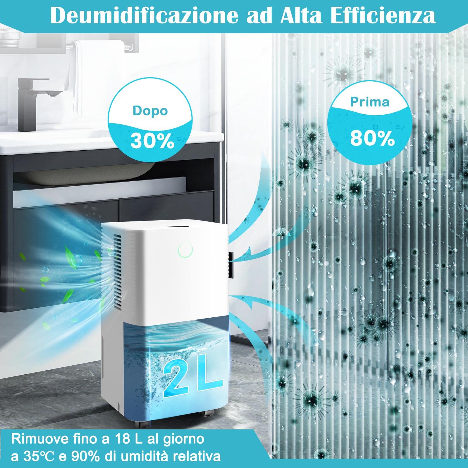 RELAX4LIFE Deumidificatore Casa 12L/Day con 4 Modalità e 2 Velocità, Deumidificatore d'Aria Portatile con 2L Serbatoio dell’Acqua, Timer 24 Ore, Blocco per Bambini (Modello 2, 12L/Day)