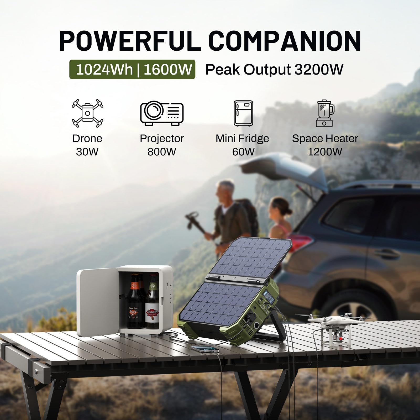 Station d'alimentation Portable De 1600 W avec Panneau Solaire Intégré,USB-C Pd De 100 W,Générateur Solaire pour Le Camping,L'alimentation De Secours à Domicile Et Les Situations d'urgence