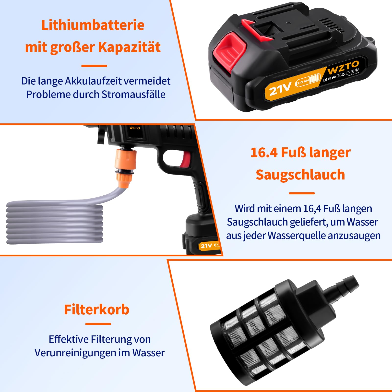 Akku Hochdruckreiniger, 1500W Pressure Washer mit Eimer, Mobiler Hochdruckreiniger mit 3-in-1 Düse, 5M hochdruckpistole für gartenschlauch, 200bar 21V Akku Druckreiniger für Auto,Terrasse,Fenster