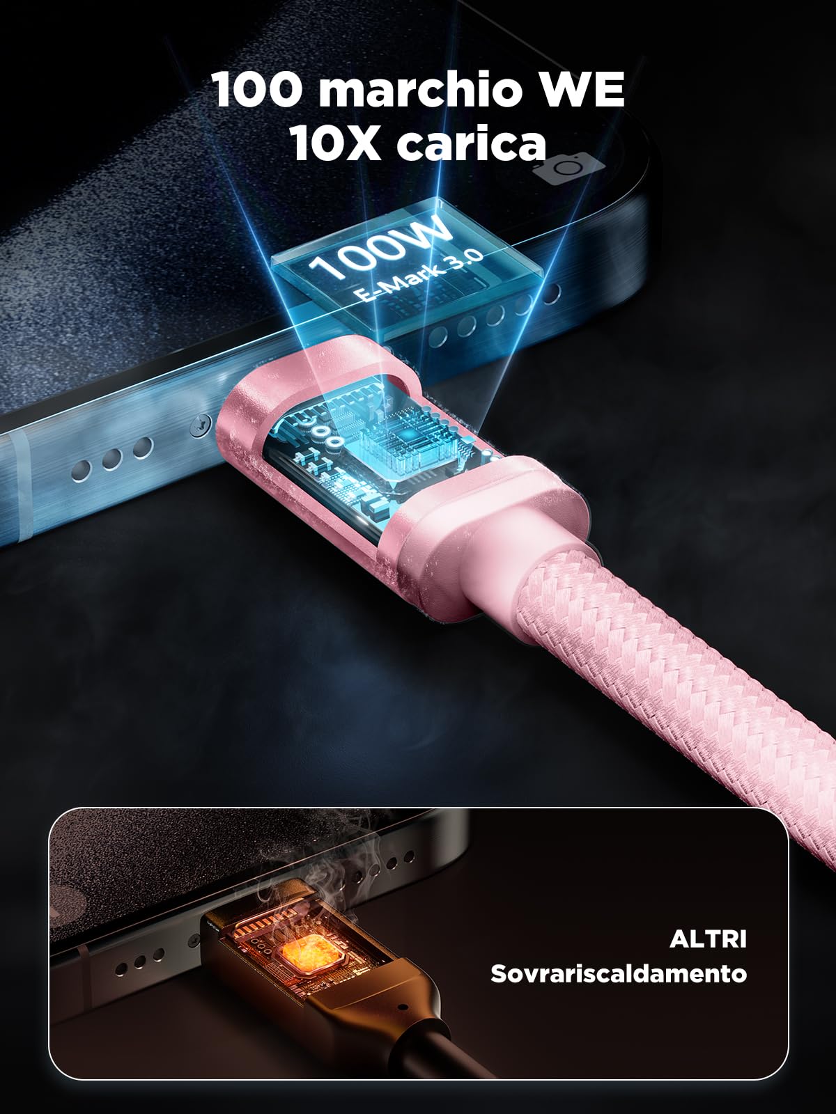 Cavo USB C USB C,100W 5A Cavetto Caricatore Ricarica Rapida Usbc 2M Filo Caricabatterie Carica Nylon Cavo Type C to Type C per iPhone 15 16 Pro Max/Plus iPad Pro/Air MacBook Galaxy S23 S22 S24