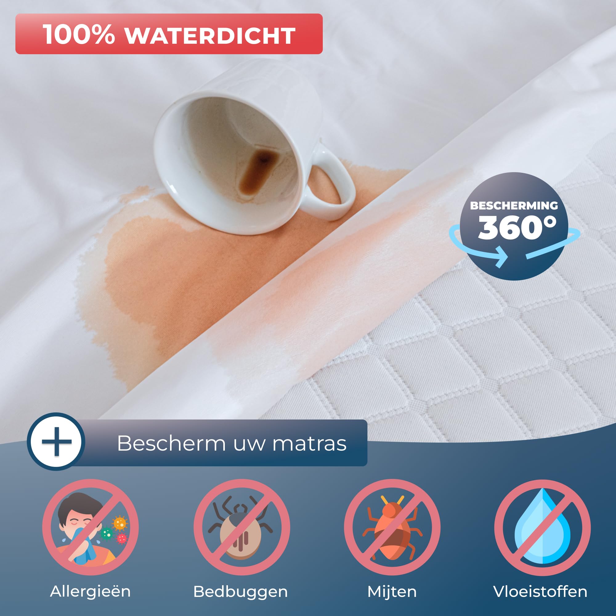 WRAPPYBAG Waterdichte Matrashoes Anti-Bed Bug 140x190 cm – Bescherming Tegen Bedwantsen en Huisstofmijten – Verkrijgbaar in 15 Maten
