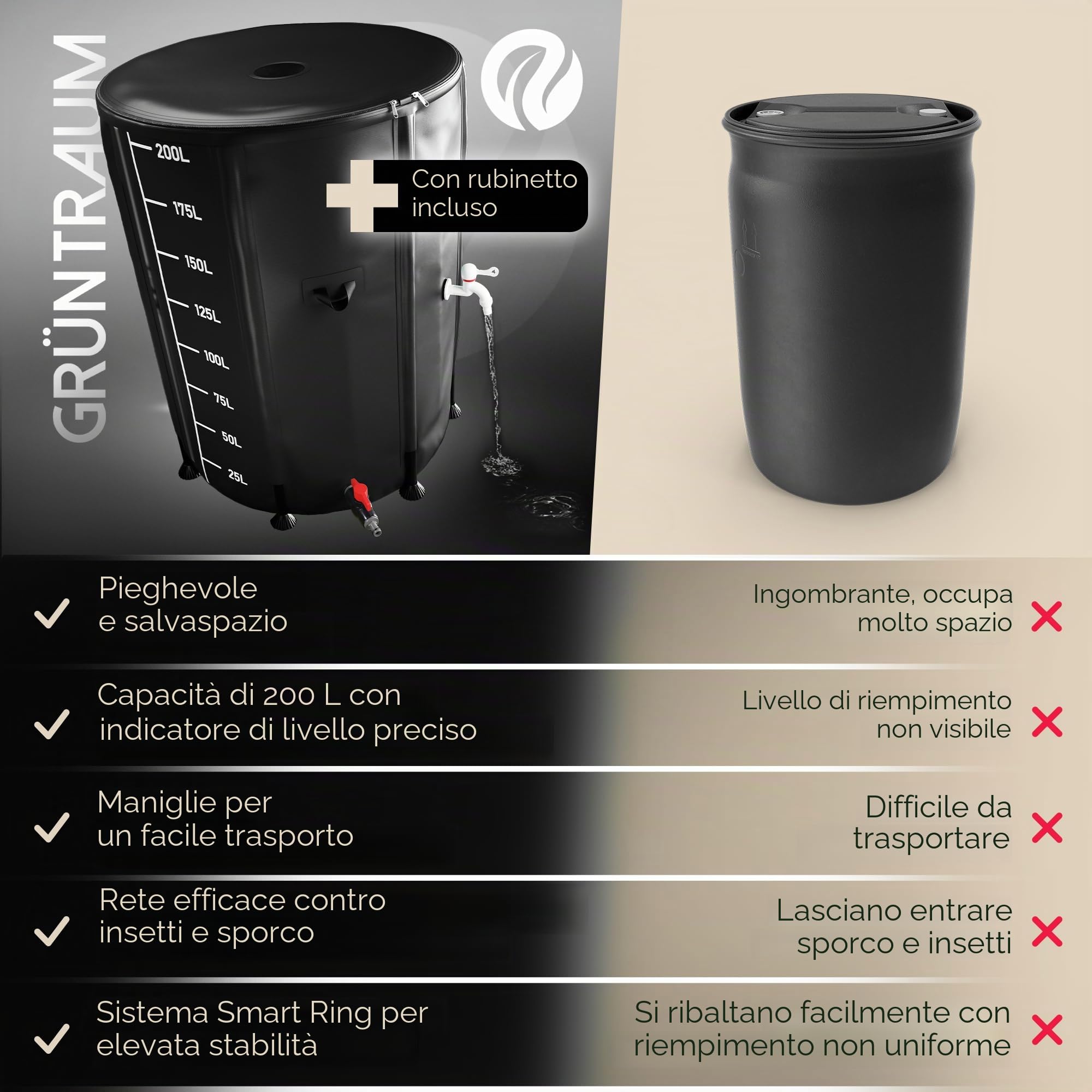 Serbatoio dell'acqua piovana pieghevole 200 l – Cisterna / Serbatoio per acqua piovana / Serbatoio d'acqua pieghevole – Fusto d'acqua stabile – resistente alle intemperie – con indicatore di