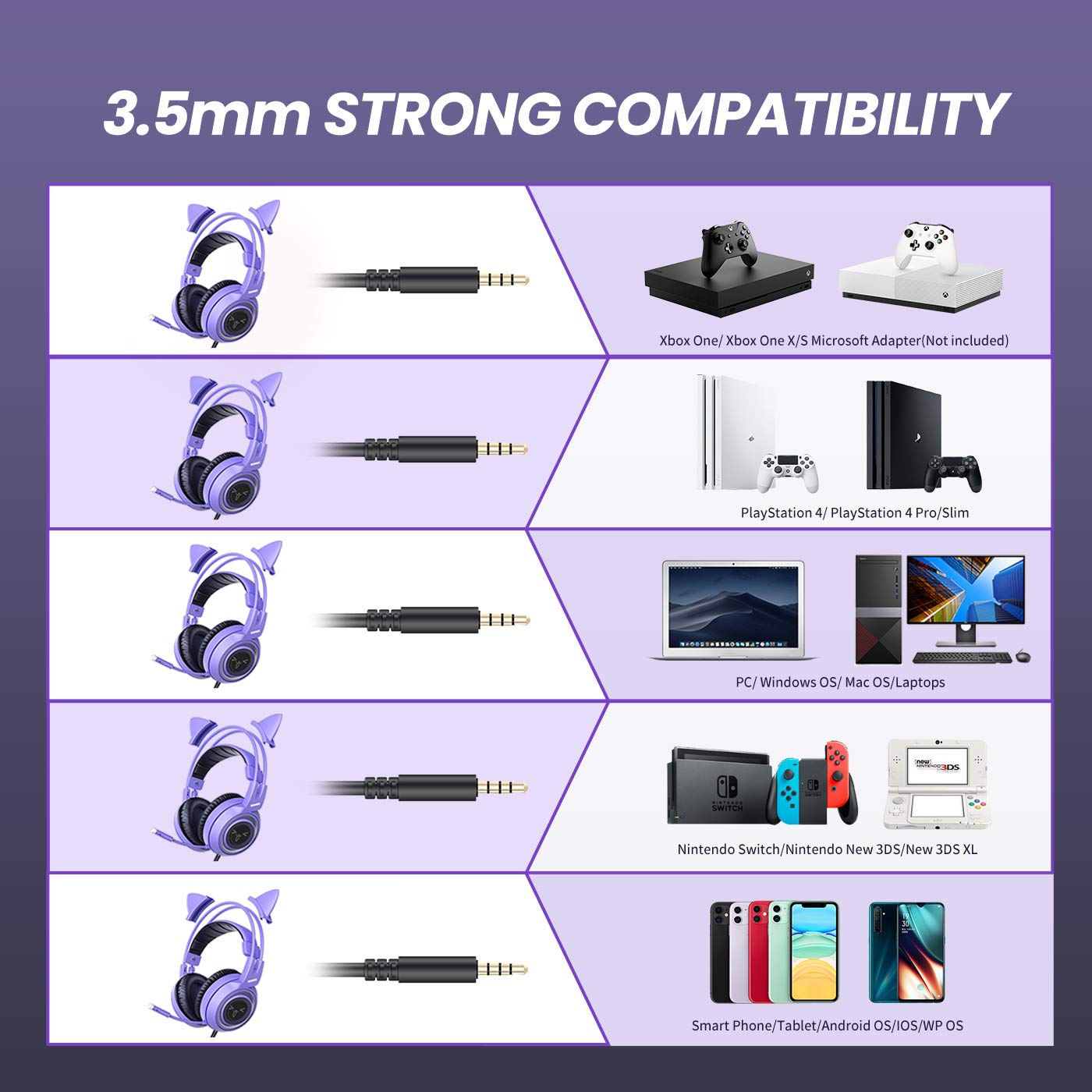 SOMIC G951S Purple Stereo Gaming Headset with Mic for PS4, PS5, Xbox One, PC, Phone, Detachable Cat Ear 3.5MM Noise Reduction Headphones Computer Gaming Headphone Self-Adjusting Gamer Headsets