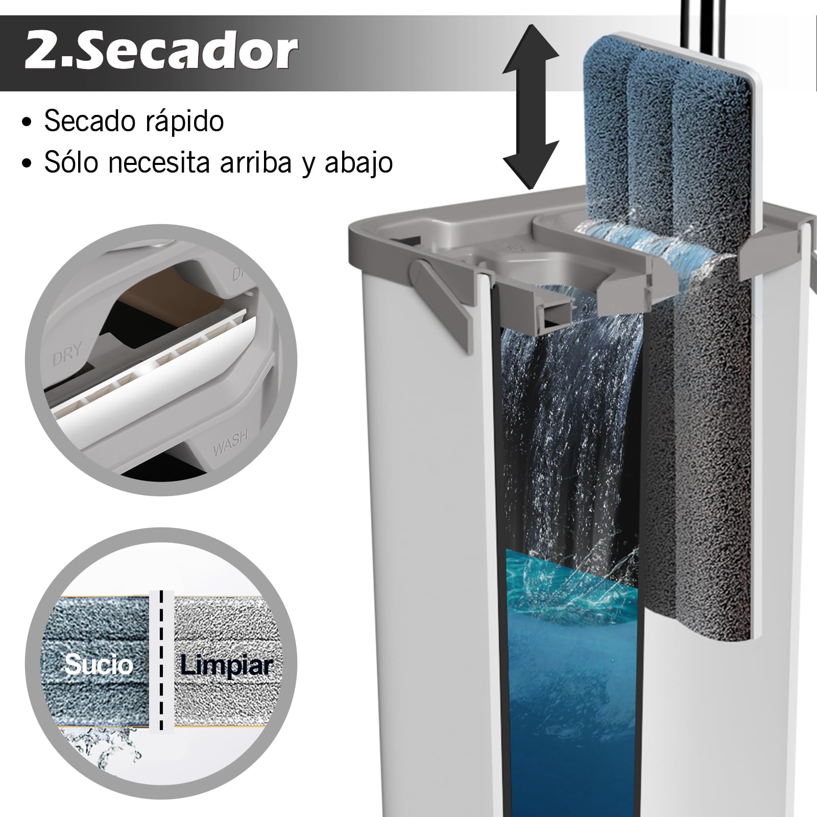 MASTERTOP Mopa Fregona con Cubo Escurridor, Microfibra 360° Fregona Plana y Mango Largo de Acero Inoxidable con 5 Almohadillas Reemplazables - Adecuado para Domésticos y de Oficina (Blanco)