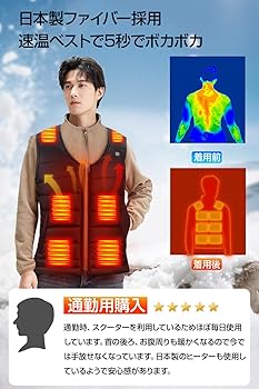 Amazon.co.jp: [BARGOHOY] 電熱ベスト 加熱ベスト 16箇所発熱 速暖