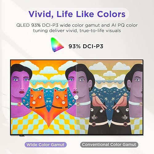 Miniatura 5 de iFFALCON Smart TV Class QLED 4K de 55 pulgadas, marco de fotos ultrafino, 144Hz, HDR, modo artístico con arte AI, amplia gama de colores, Dolby