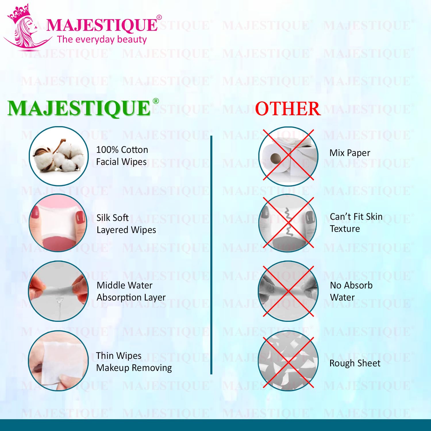 Majestique Cotton Face Pads, Makeup Removing Cotton Wipes with Soft Touch for Eye, Face Cleansing Tissues, Pure Cotton Pad, Multifunctional, Cotton Pads for Face Toner - 460 Count / 1 Box 3