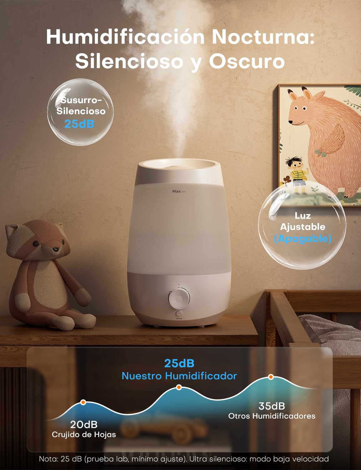 AROEVE Humidificador, 2,5L Humidificador Aceites Esenciales, 250 ml/h, 25H Difusor de Aceites Esenciales, Apagado Automático, 25 dB Silencioso para Bebés y Plantas, Blanco