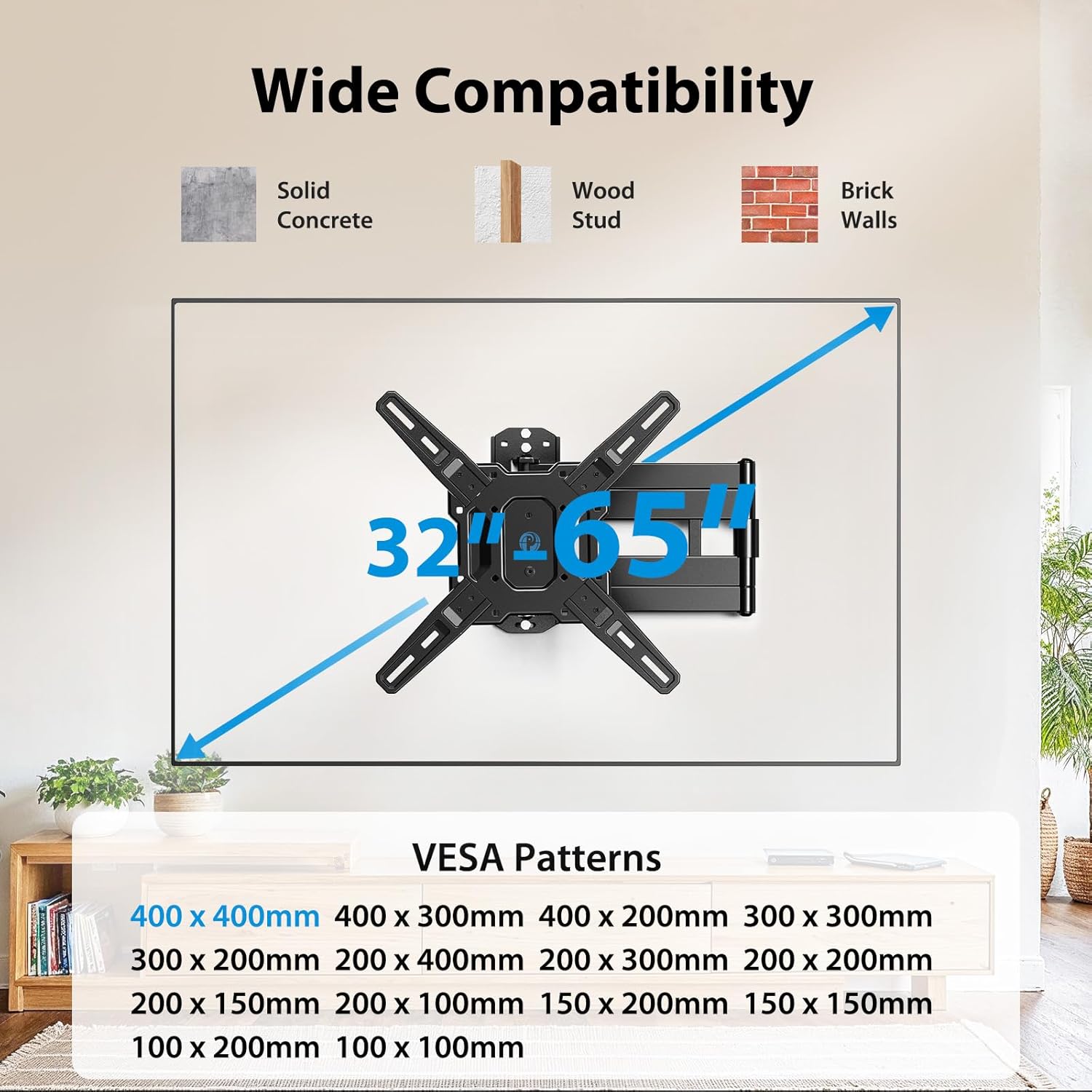 Image showing wide compatibility of the TV mount for 32-65 inch TVs, various VESA patterns, and suitable wall types including solid concrete, wood stud, and brick walls.