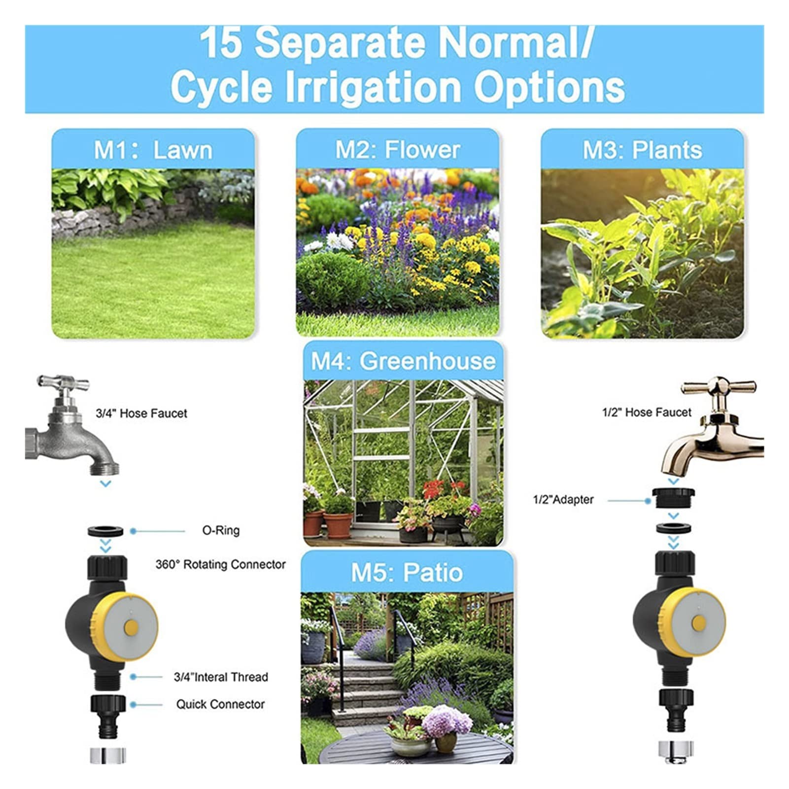 Garden Smart Water Timer IP55. Wąż wifi Zraszacz Wąż Timer Automatyczne nawadnianie Drip Zawór regulatora Timera(4 ways)