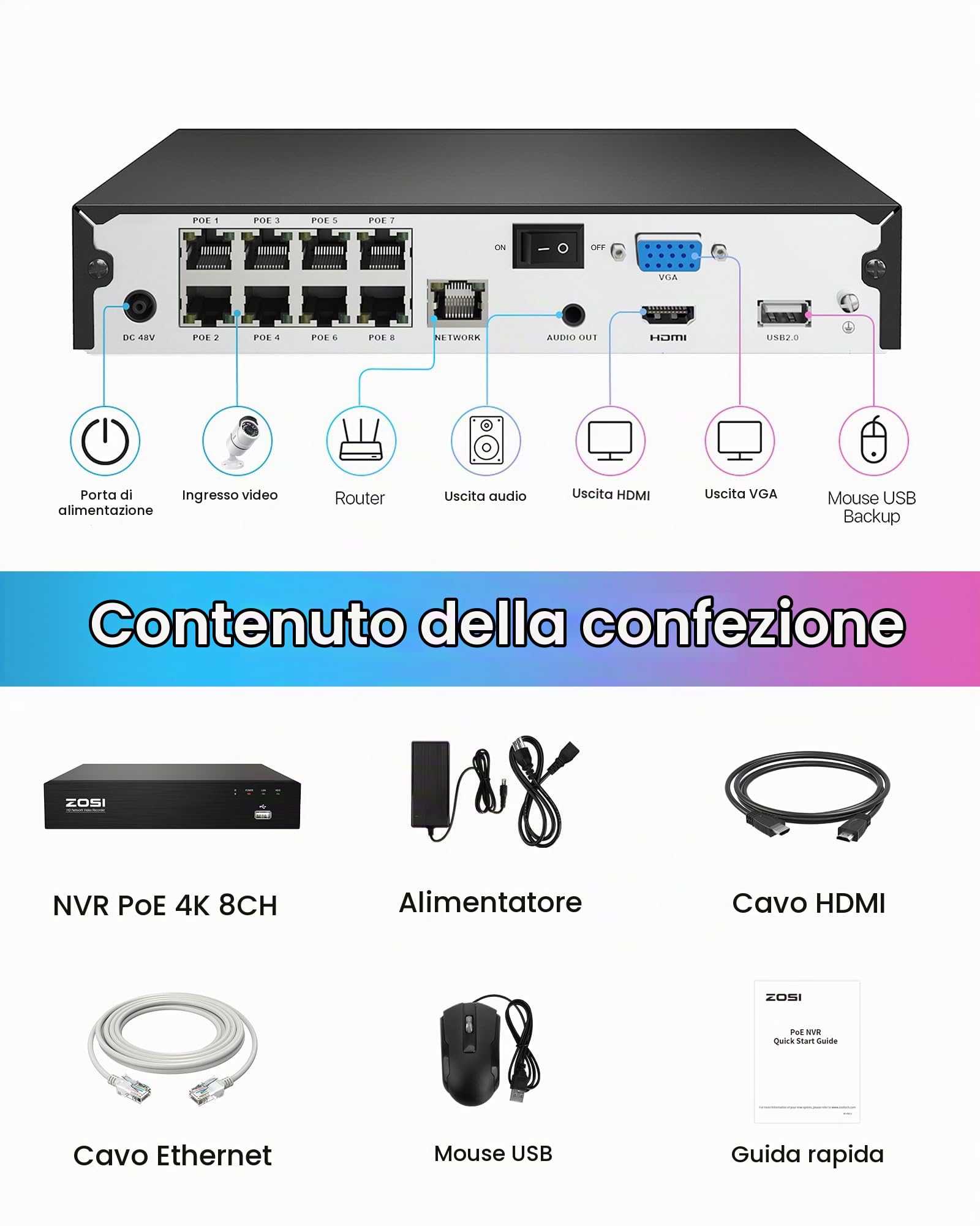 ZOSI 4K 8CH NVR PoE con 2TB HD, Videoregistratore di Sorveglianza, Funzion Solo con Le telecamere PoE da ZOSI