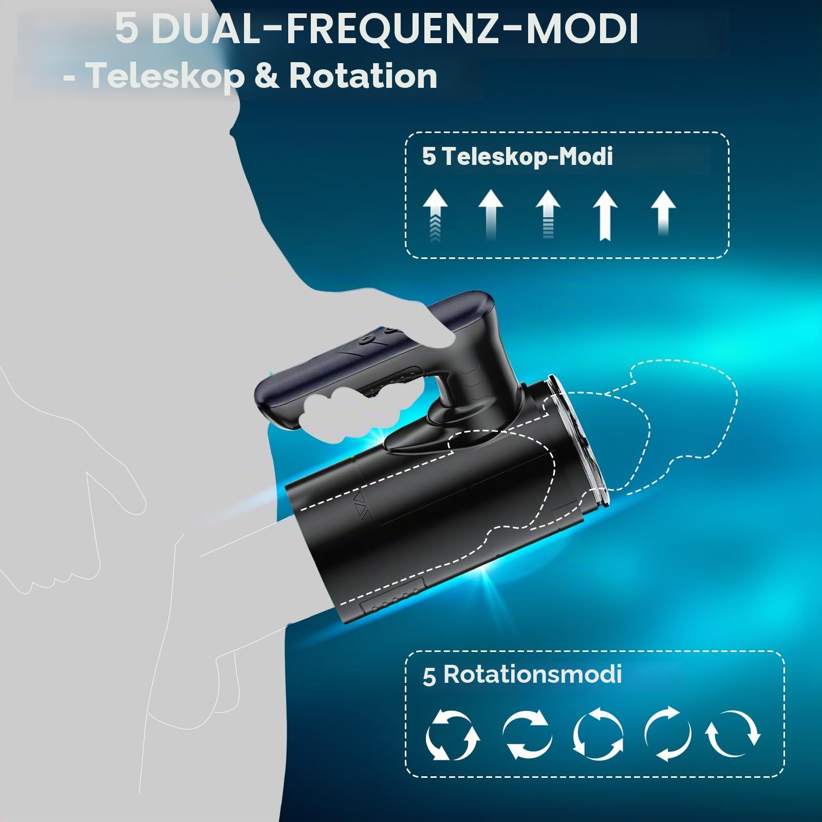 Elektrischer Cup-Masturbator mit Griff für Männer, Masturbator Stroker mit 5 Stoß&Rotationsmodi, Penisvibrator/Pumpe mit zwei offenen Enden – Taschenmuschi Blowjob Maschine/Sexspielzeug für Männer