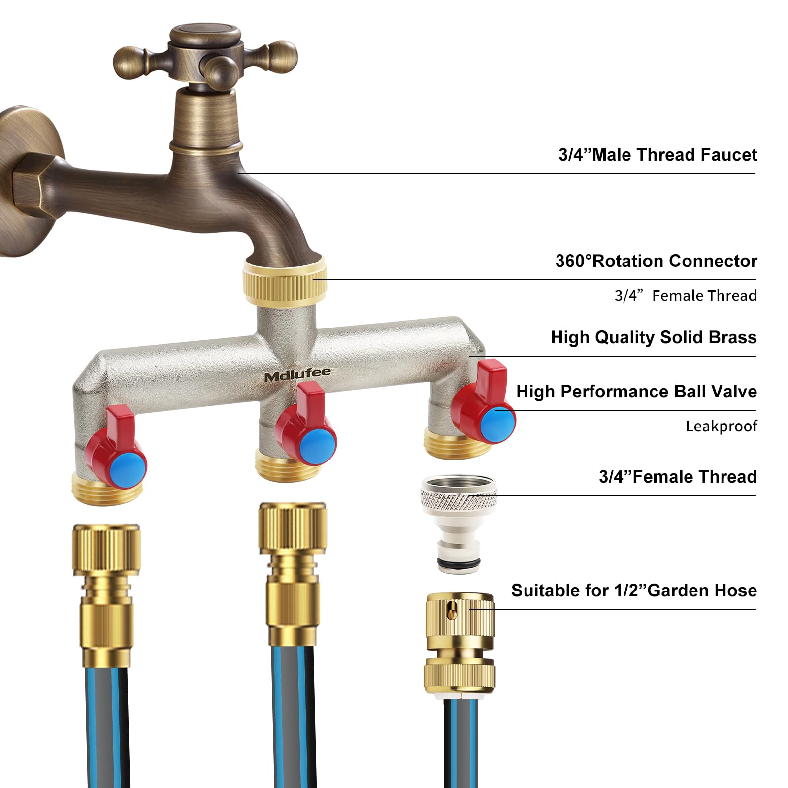 Mdlufee 3/4 Inch Brass Tap Splitter 3 Way Set,3 Quick Connector - Image 4