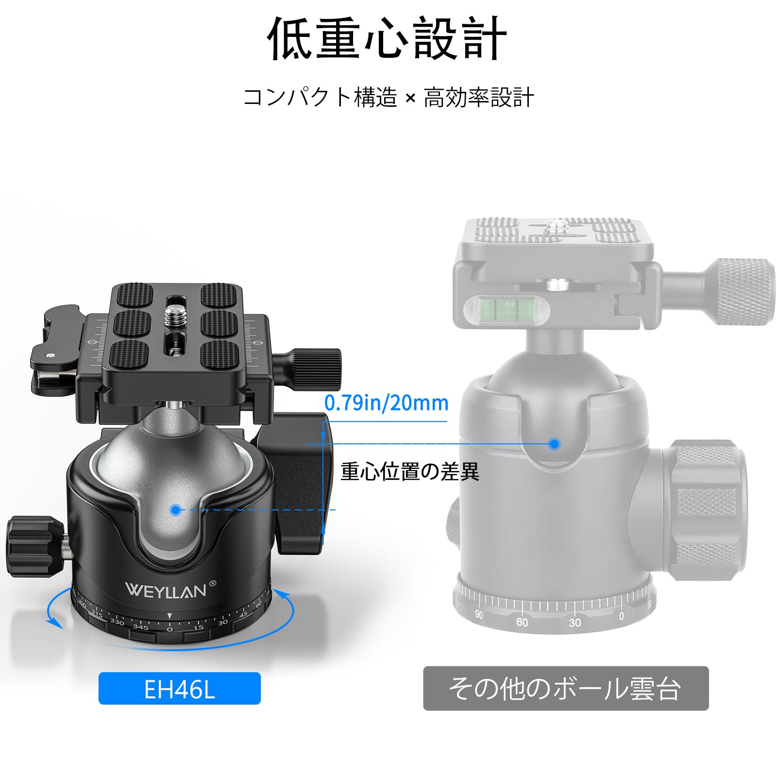 Amazon | WEYLLAN EH46L ボールヘッド 自由雲台 プロフェッショナル
