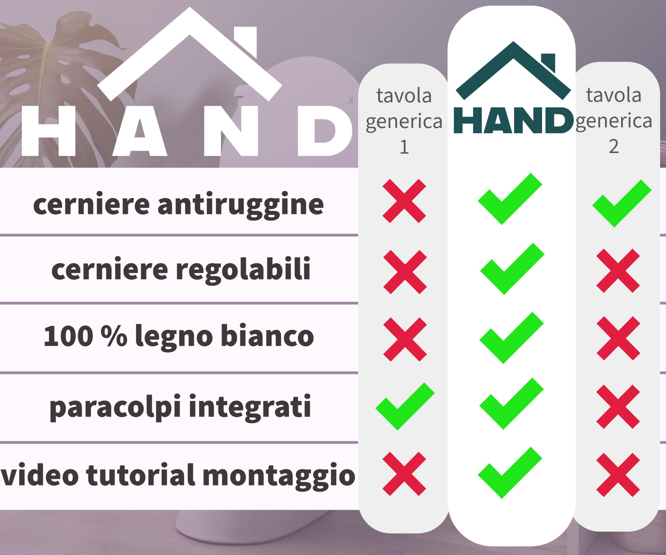 HAND - Tavoletta Water Universale in Legno con Cerniere Cromate Antiruggine - Copriwater Universale (Classica)