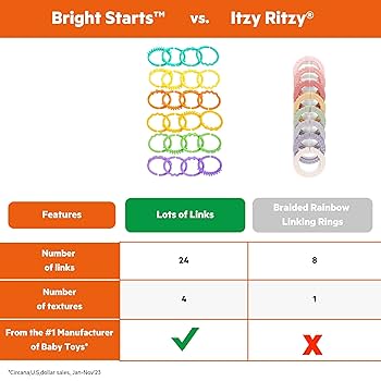 ト*ム様 【新品・未使用】横置きリンクス v2 スターターセット Amazon.co.jp: DAOKAI 6個3Dプリンター 光電リミットスイッチ