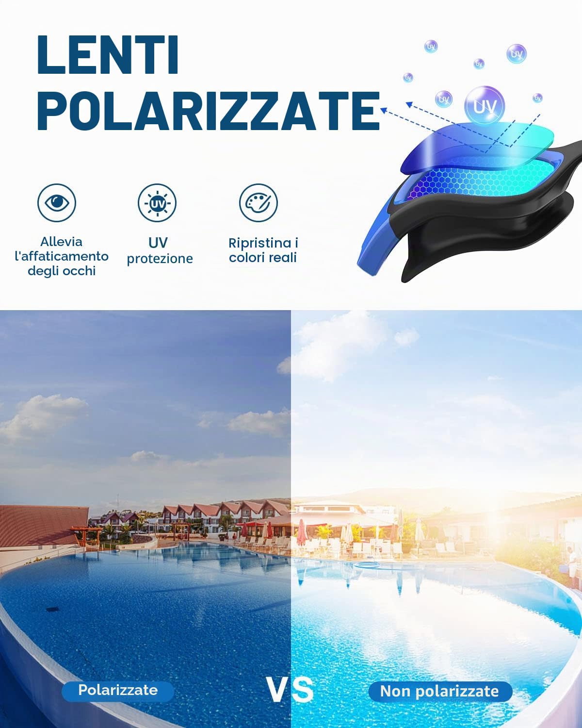 ZIONOR G1 Polarizzati Mirror Occhiali da Nuoto Unisex Adulto Uomo Donna Anti Foglia 100% Anti UV Immersione Occhiali