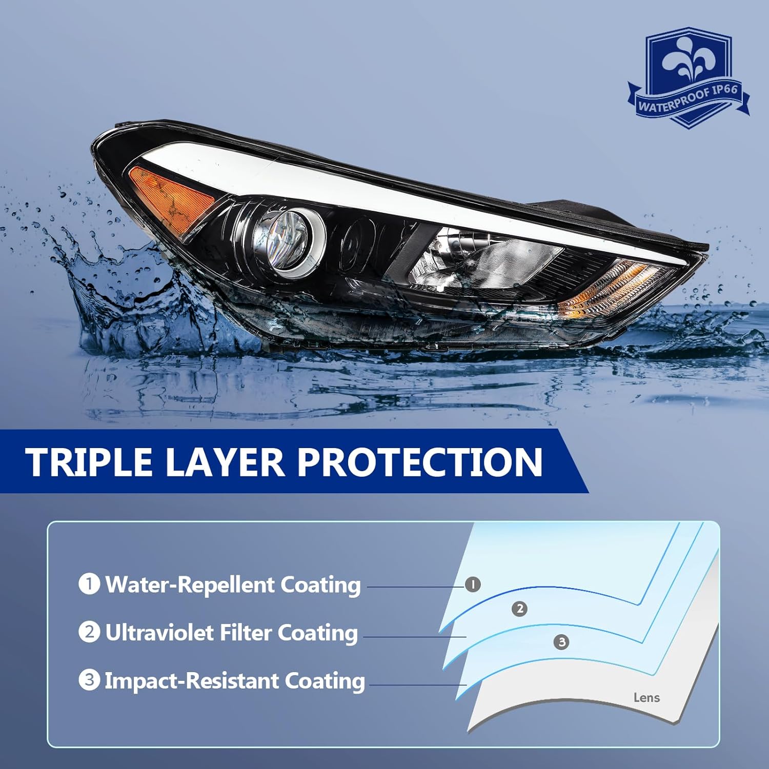 ECCPP LED Headlight Assembly Fit 2016-2018 For Hyundai Tucson Pair Headlamps Black Housing Amber Reflector 92102D3050