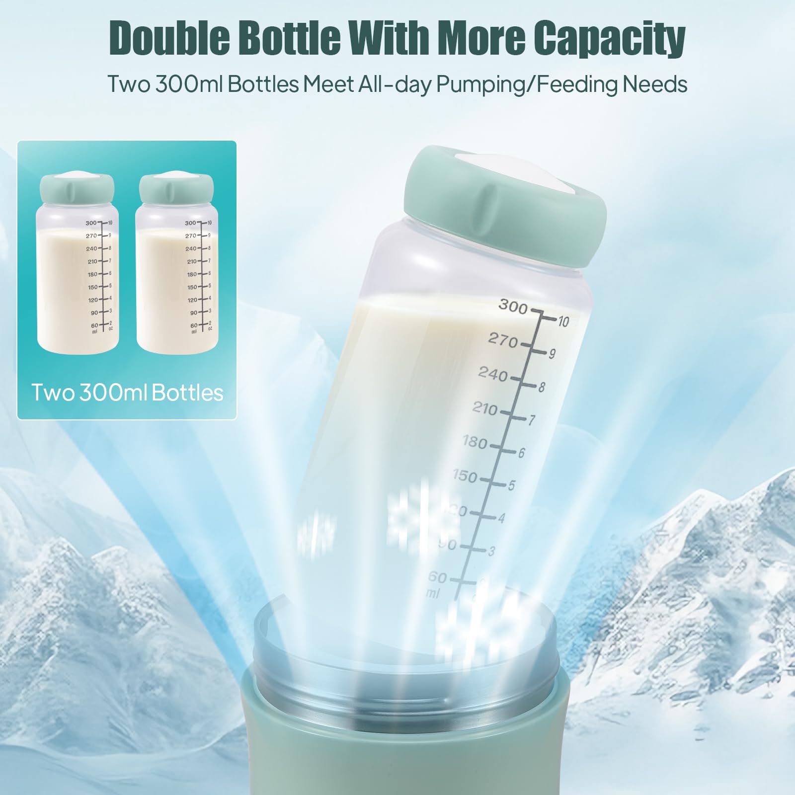 Raffreddatore Portatile per Latte Materno, Borsa Termica per Latte Materno per Esterni 620ml con 2 Biberon 300ml, Raffreddamento Totale a 360° per 24 Ore, per Allattamento, Asilo Nido, Lavoro, Viaggi