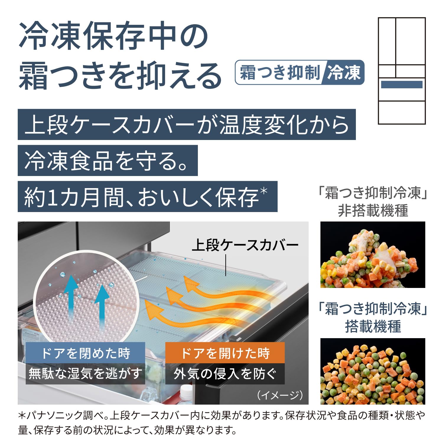 Amazon | パナソニック 冷蔵庫 幅68.5cm 551L NR-F55WX2-X オニキス 