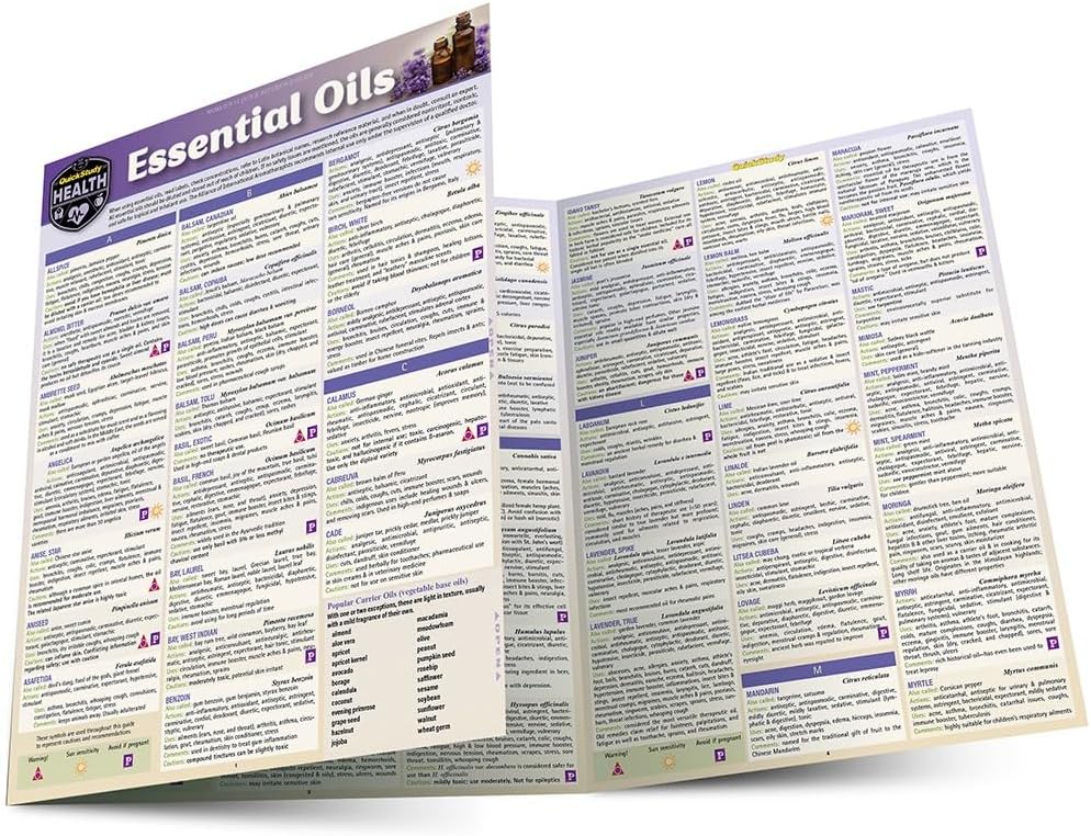 Essential Oils: QuickStudy Laminated Reference Guide