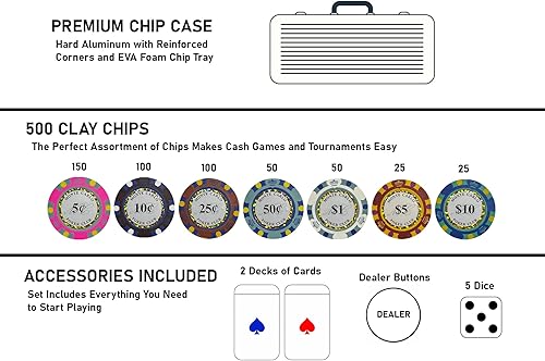 Miniatura 2 de KardShark Juego de fichas de póquer Monte Carlo de 500 piezas de baja denominación  0.49 oz de arcilla pesada grado casino bajo apuestas Monte Carlo