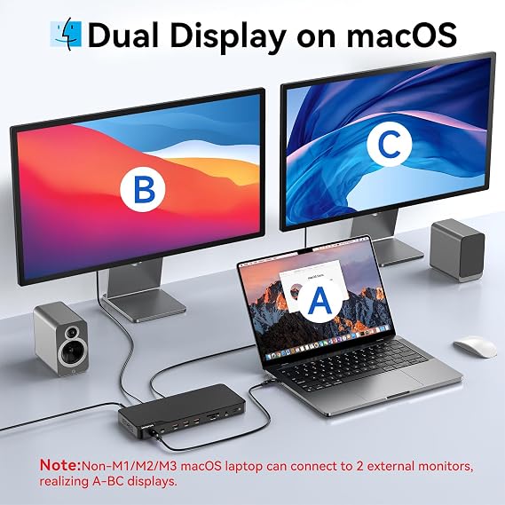 MOKiN Thunderbolt 4 Dock - 16 Ports, Laptop Docking Station Dual Monitor for MacBook, Docking Station 3 Monitors for Windows with 150W DC Power,TB4 Cable,2.5 Gigabit Ethernet(ThunderboltTM Certified)