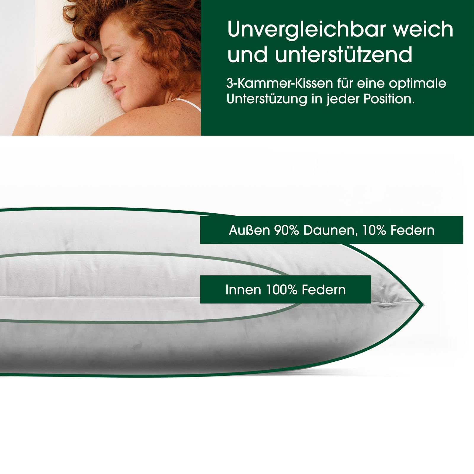 Premium de Luxe Daunenkissen 80x80 cm - Made in Germany Daunen Kopfkissen aus 100% Baumwolle - 3 Kammer Daunenkissen für Allergiker [1er Pack]