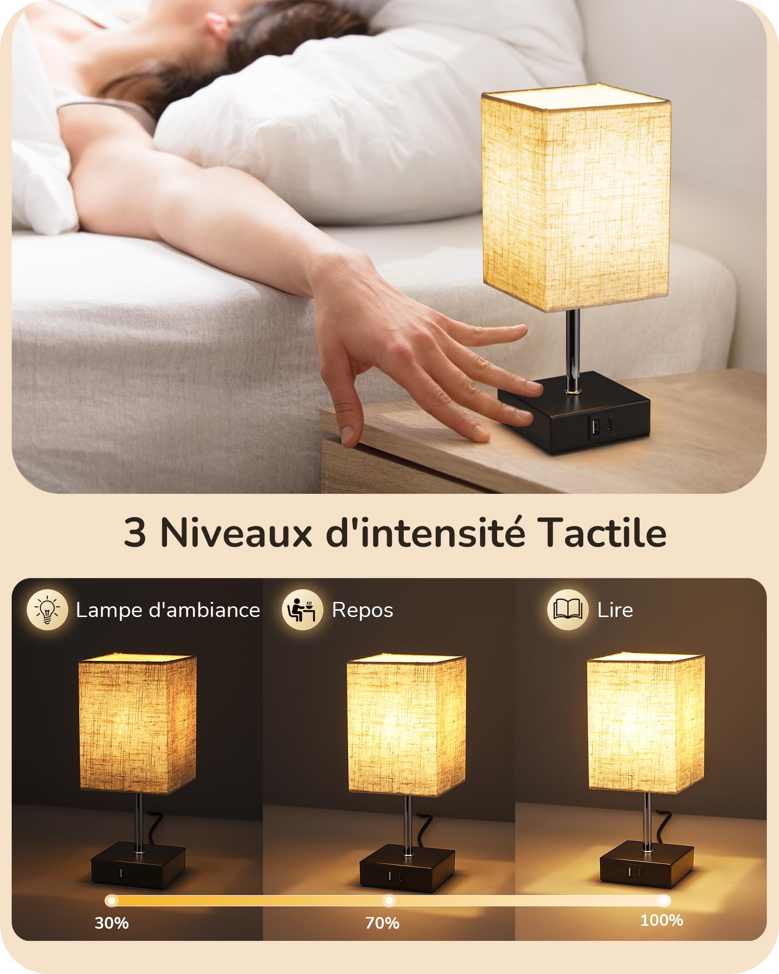 EDISHINE Lampe de Chevet Tactile Lot de 2, avec USB-A & USB-C Port de Charge, E27 Ampoule LED Incluse, 3 Intensités Réglables, Lampe de Table LED pour Chambre, Salon, Hôtel, Abat-jour Beige