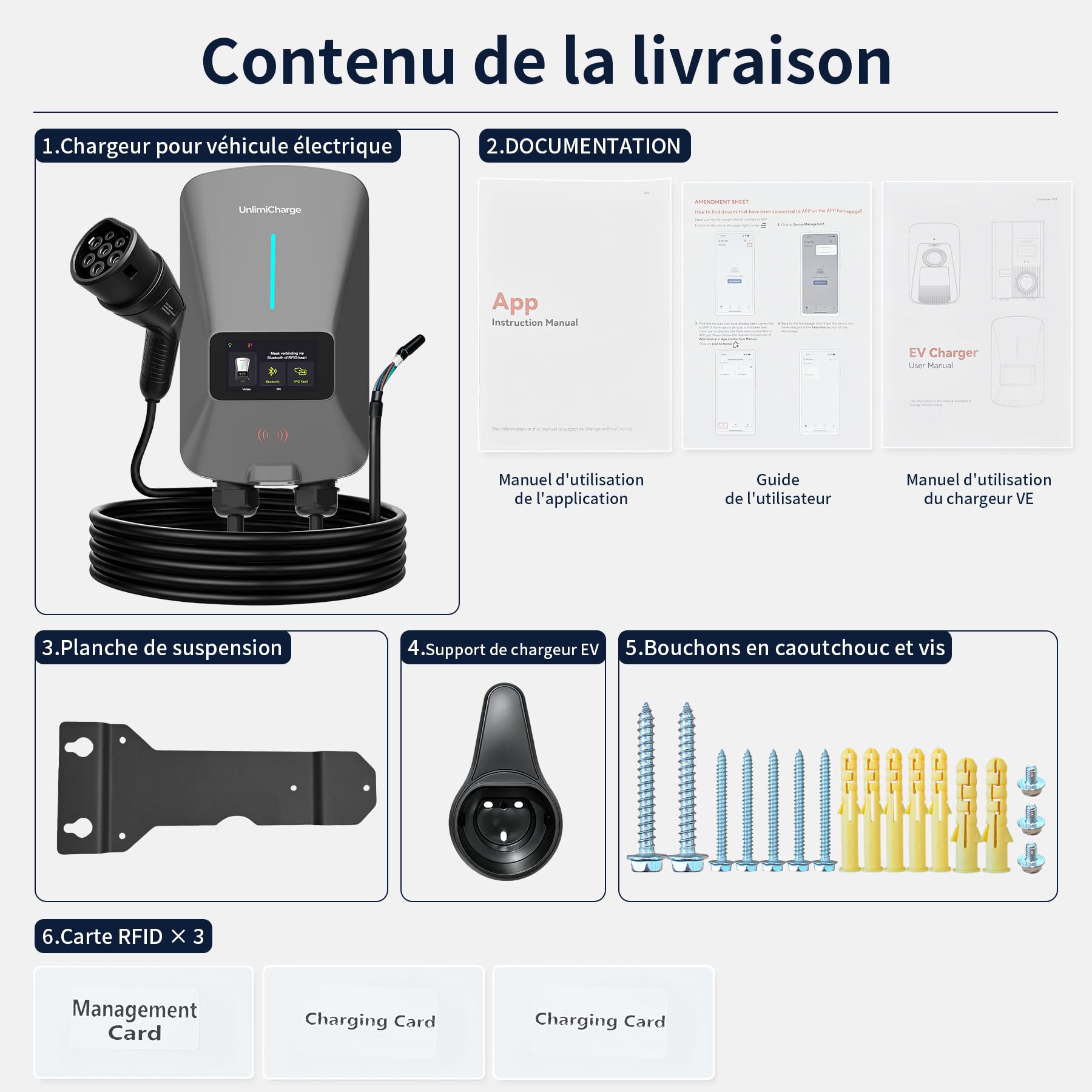 Wallbox 22kW Borne de Recharge avec APP Triphasé (400V,6A-32A,8m câble)