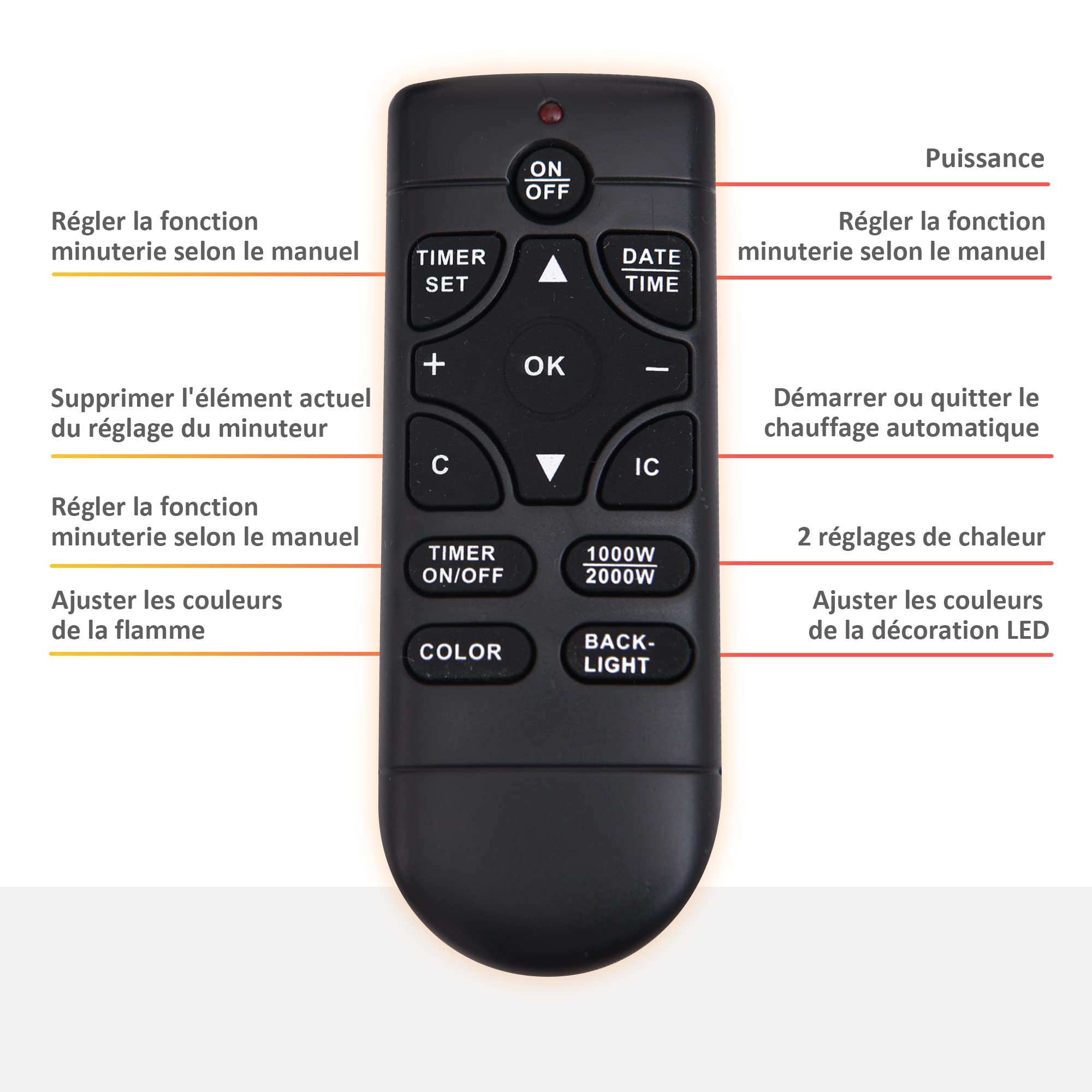 HOMCOM Cheminée électrique Murale LED 7 Effets Flammes + 7 Couleurs Ambiance + Galets télécommande Thermostat 1000-2000 W minuterie Noir