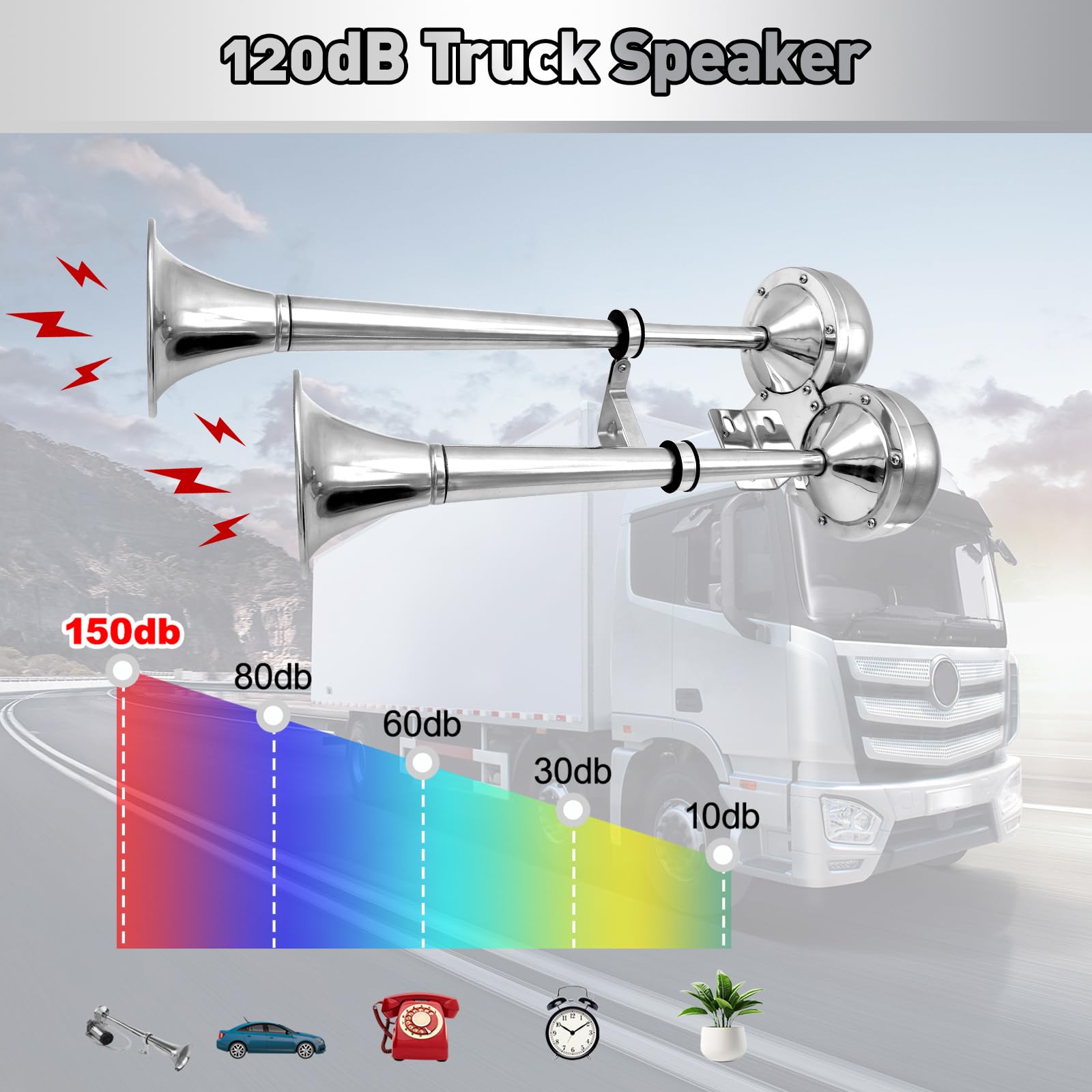 Clacson ad Aria Compressa per Camion 12V, Trombe Auto 120 dB, 105 mm di Diametro, per Barche, Yacht, Camion, SUV, Camper