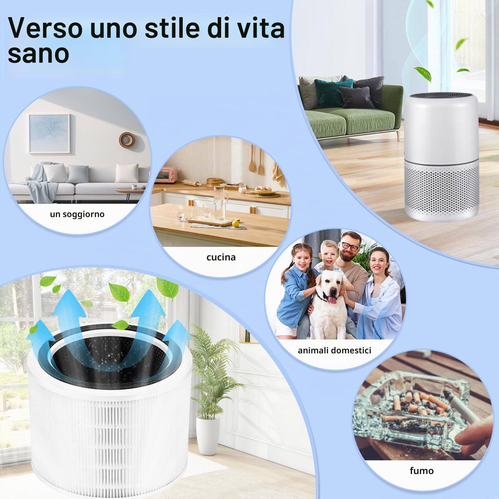 Core 300 Filtro di Ricambio H13 Compatibile con LEVOIT Core 300 Core 300S