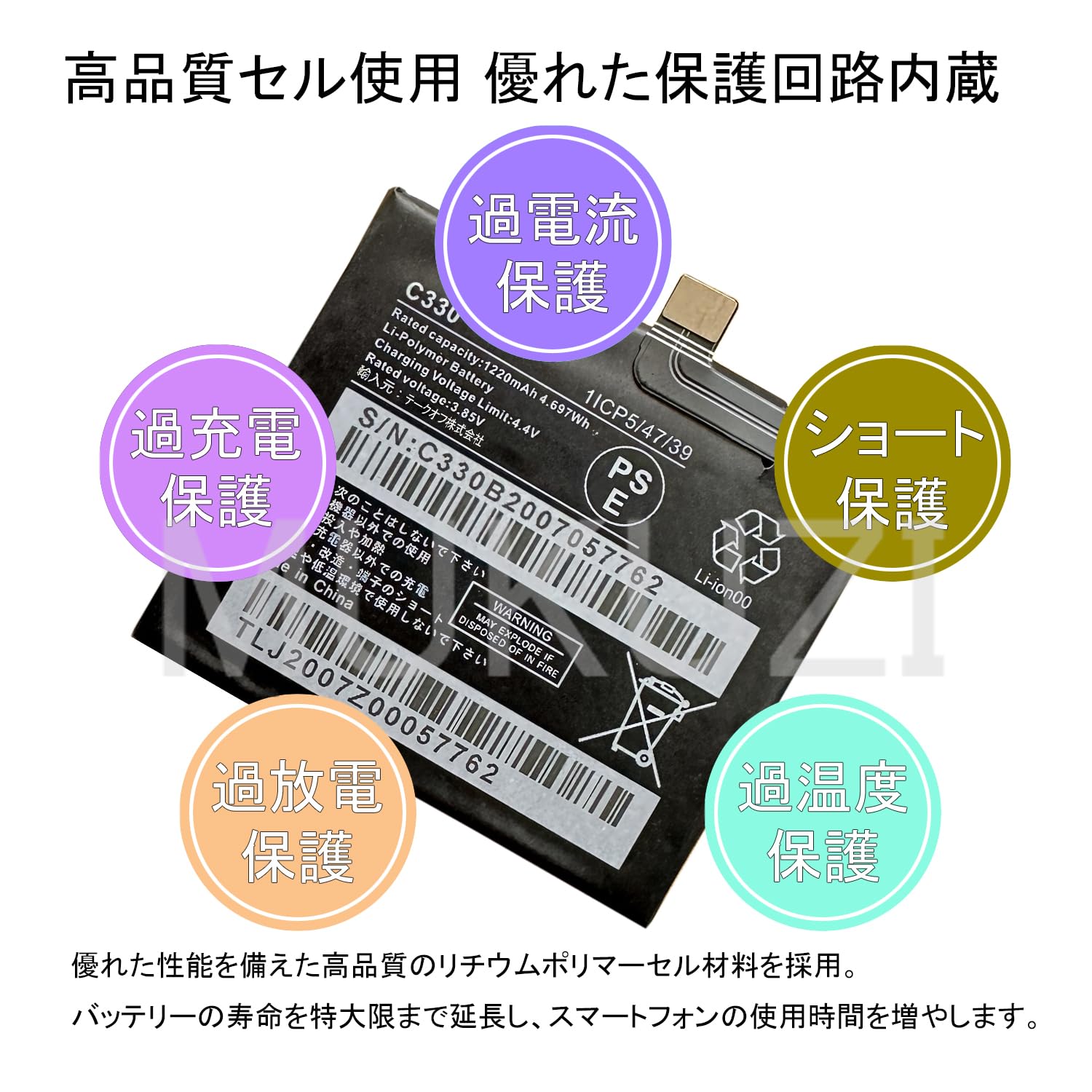 Amazon | MUKUZI for 楽天ミニ Rakuten Mini 楽天モバイル バッテリー