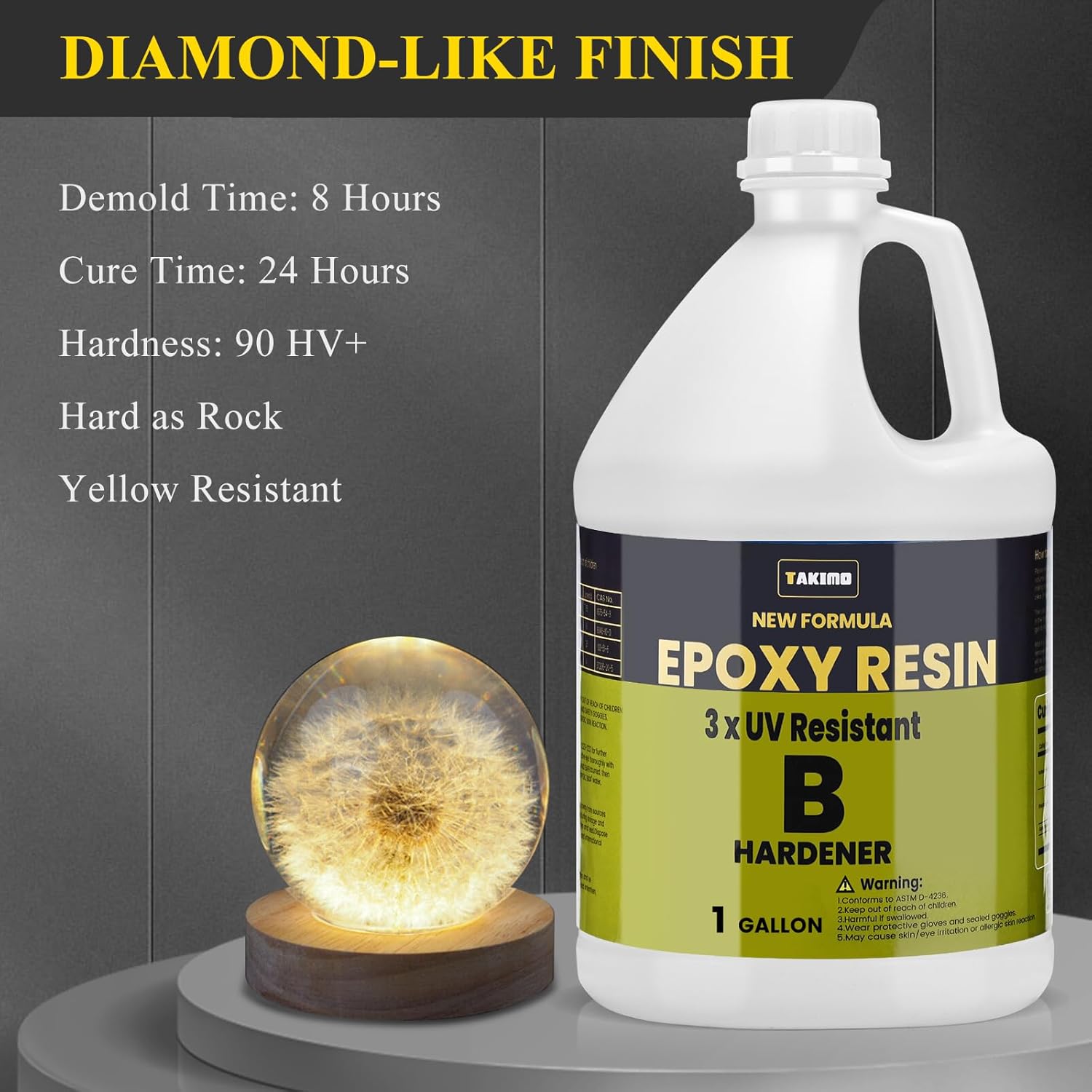 TAKIMO 2 Gallon 3×UV Resistant Resin Kit,No Bubble & Crystal Clear Epoxy Resin for Coating, Casting, Table Top,DIY, Bar Top, River Tables, Resin Art, Wood with High Gloss Finish