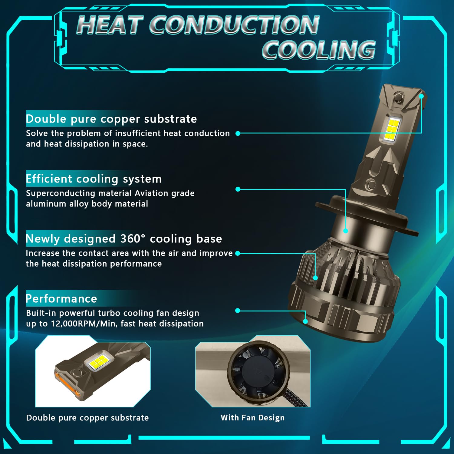 Ampoule H7 LED, 120W 30000LM 6000K Blanc Froid 200% Luminosité Super Lumineux Angle de Faisceau réglable à 360 degrés Xenon H7 LED Anti Erreur Voiture Kit de Conversion IP67 étanche.