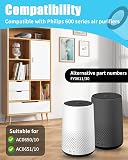 2 sztuki HEPA część zamienna kompatybilna z Philips 600 Series oczyszczacz powietrza, numery części FY0611/30. Nadaje się do AC0650/10 AC0651/10